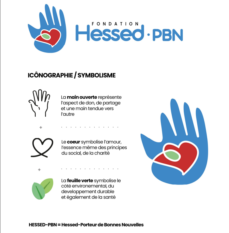 Logo Hessed Explication